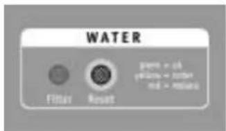 WHIRLPOOL S20E RBB2V-A/G - To dispense water: - 1