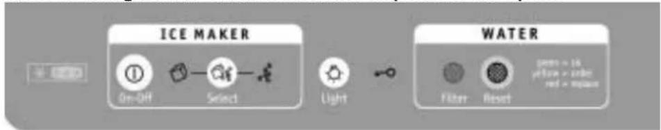 WHIRLPOOL S20E RBB2V-A/G - Guide to the refrigerator/freezer and ice/water dispenser control panel - 1