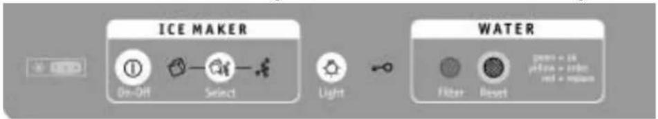 WHIRLPOOL S20E RBB2V-A/G - USE OF THE DISPENSER LIGHT AND DISPENSER LOCK (ON SOME MODELS) - 1