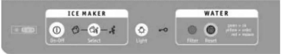 WHIRLPOOL S20E RBB2V-A/G - Guide to the refrigerator/freezer and ice/water dispenser control panel - 1