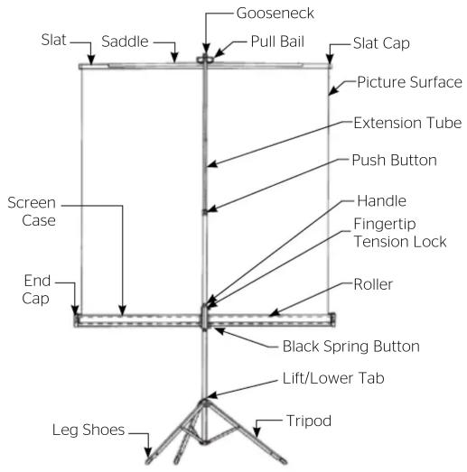 Slat Saddle Gooseneck Pull Bail Slat Cap Picture Surface Extension Tube Push Button Handle Fingertip Tension Lock Roller Screen Case End Cap Black Spring Button Lift/Lower Tab Leg Shoes Tripod