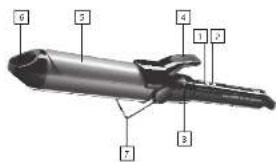VS Sassoon Ceramic Curler 38mm VS338A - ABOUT YOUR STYLER - 1