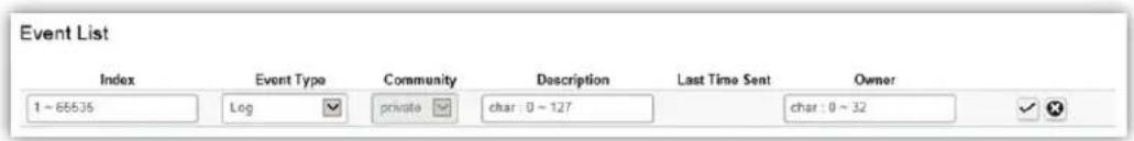 Event List Index Event Type Community Description Last Time Sent Owner 1 ~ 65535 Log private char : 0 ~ 127 char : 0 ~ 32