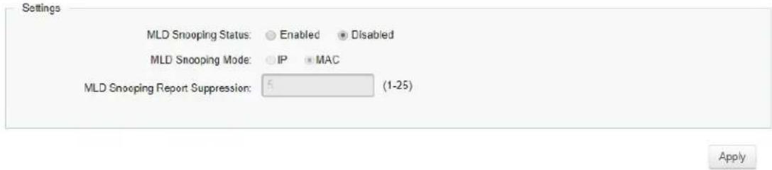Settings MLD Snooping Status: Enabled Disabled MLD Snooping Mode: IP MAC MLD Snooping Report Suppression: 5 (1-25) Apply
