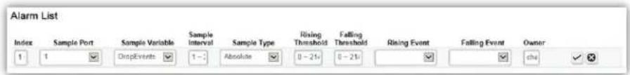 Alarm List Index Sample Port Sample Variable Sample Interval Sample Type Rising Threshold Falling Threshold Rising Event Falling Event Owner 1 1 DropEvents 1 - Absolute 0 - 24 0 - 24 check