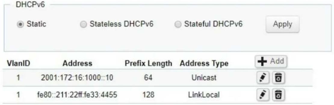 DHCPv6 Static Stateless DHCPv6 Stateful DHCPv6 Apply VlanID Address Prefix Length Address Type Add 1 2001:172:16:1000::10 64 Unicast 1 fe80::211:22ff:fe33:4455 128 LinkLocal
