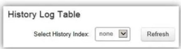 History Log Table Select History Index: none Refresh