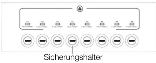 Gossen Metrawatt M514R - Sicherungswechsel - 1
