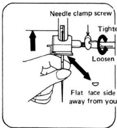 White W1488 - CHANGING NEEDLE - 1