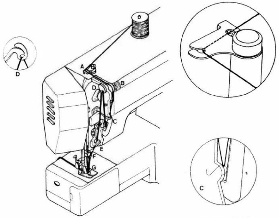 White W1488 - CHANGING NEEDLE - 2