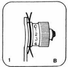 White W1488 - CHANGING NEEDLE - 3
