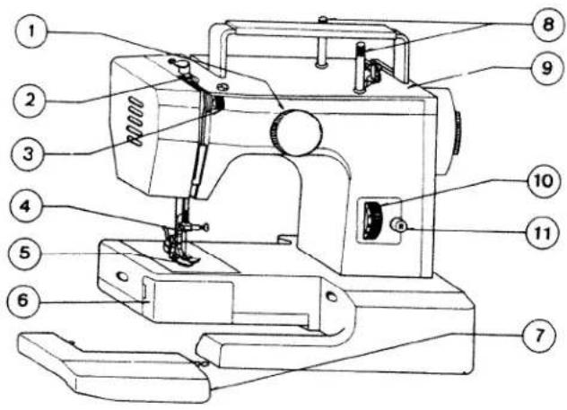 White W1488 - NAME OF PARTS (FRONT SIDE) - 1