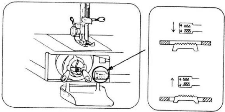 White W1488 - ADJUSTING LOWER THREAD TENSION - 4