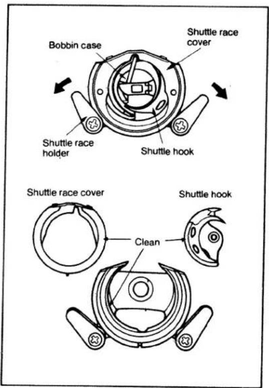 White W1488 - CLEANING OF RACE AND SHUTTLE HOOK - 1