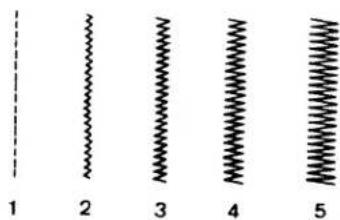 White W1488 - ZIG-ZAG STITCH - 1