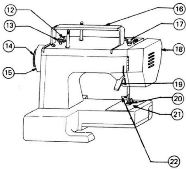 White W1488 - NAME OF PARTS (FRONT SIDE) - 2
