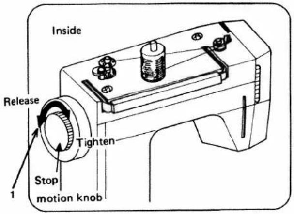 White W1488 - FITTING OF PRESSER FEET - 5