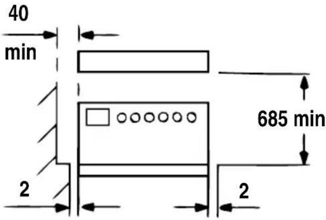 Zanussi-Electrolux ZKT6050W - This appliance must be earthed - 1