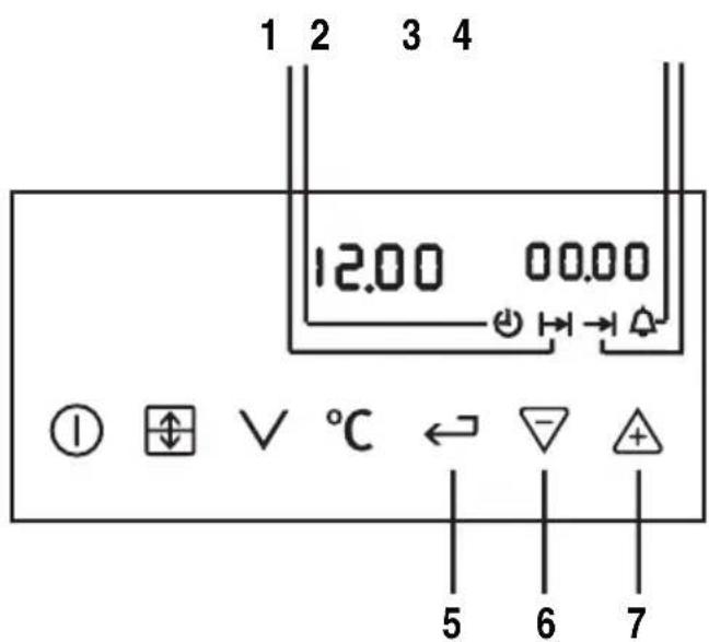 Zanussi-Electrolux ZKT6050W - The electronic timer - 1