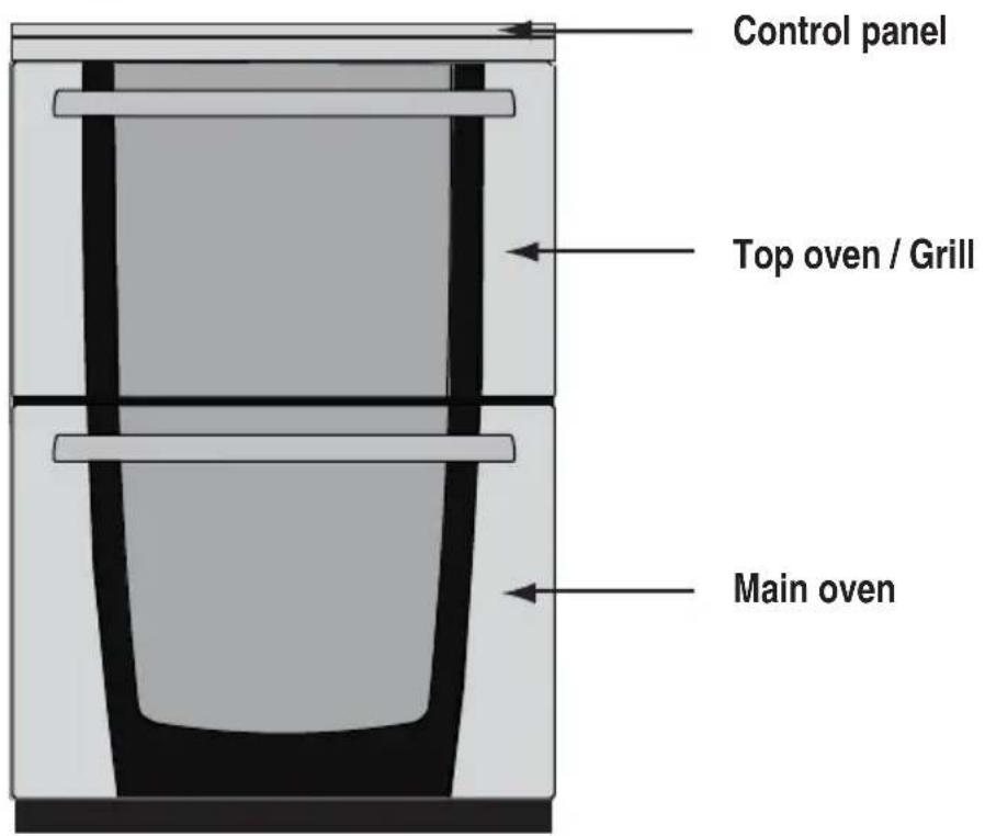 Zanussi-Electrolux ZKT6050W - Product description - 1