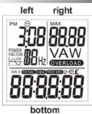 Workzone GT1379 - Operating elements and LCD display - 1