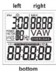 Workzone GT1379 - Overview of the displays - 1