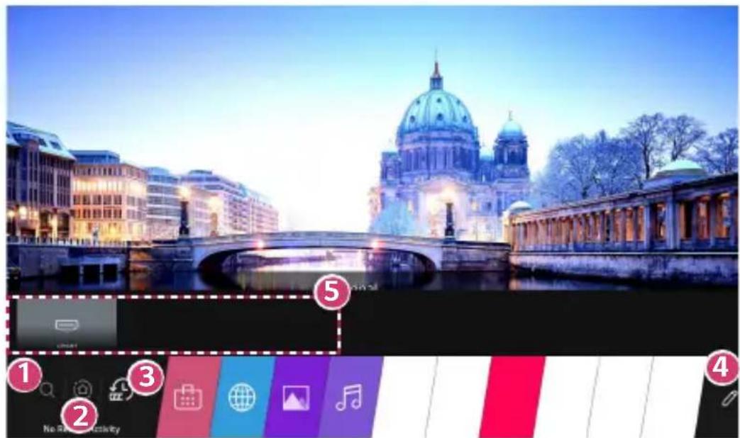 Street photo of a historic building with snow-covered river and prominent domed structure, overlaid with numbered UI elements like 'No Review Activity' and icons.