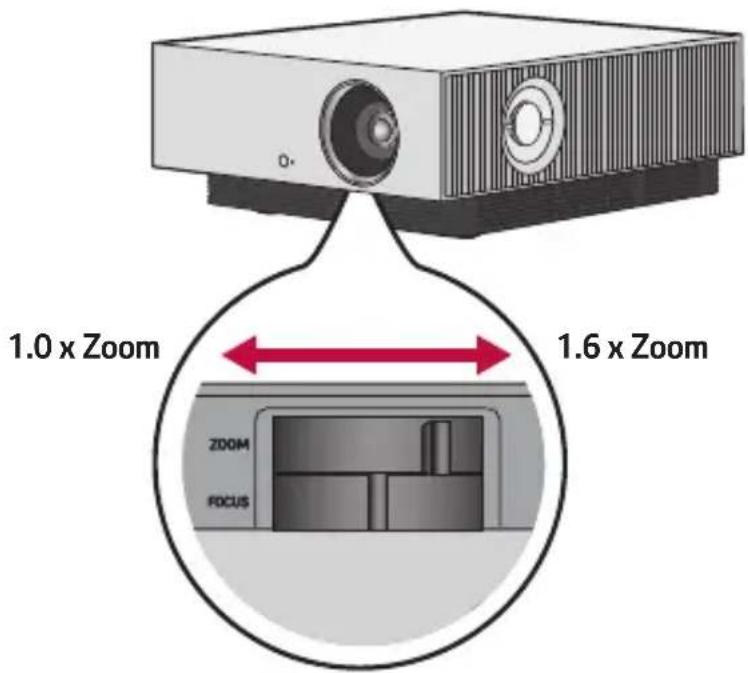 1.0 x Zoom 1.6 x Zoom ZOOM FOCUS