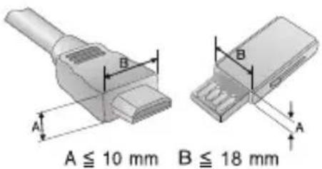 A ≤ 10 mm B ≤ 18 mm