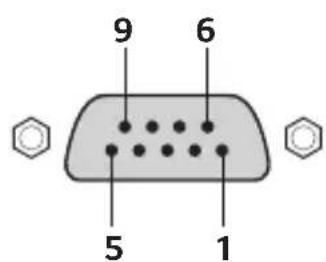 9 6 5 1
