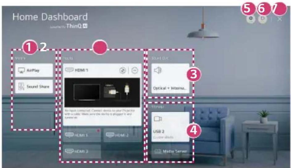 Home Dashboard Smartphone ThinQ 1 2 3 4 5 6 7 AirPlay Sound Share HDMI 1 No input connected. Connect devices to your Projector with a cable. Make you the device is plugged in and turnover. HDMI 1 HDMI 2 HDMI 3 Switch Out Optical + Interna... USB 2 Custom Audio Media Server