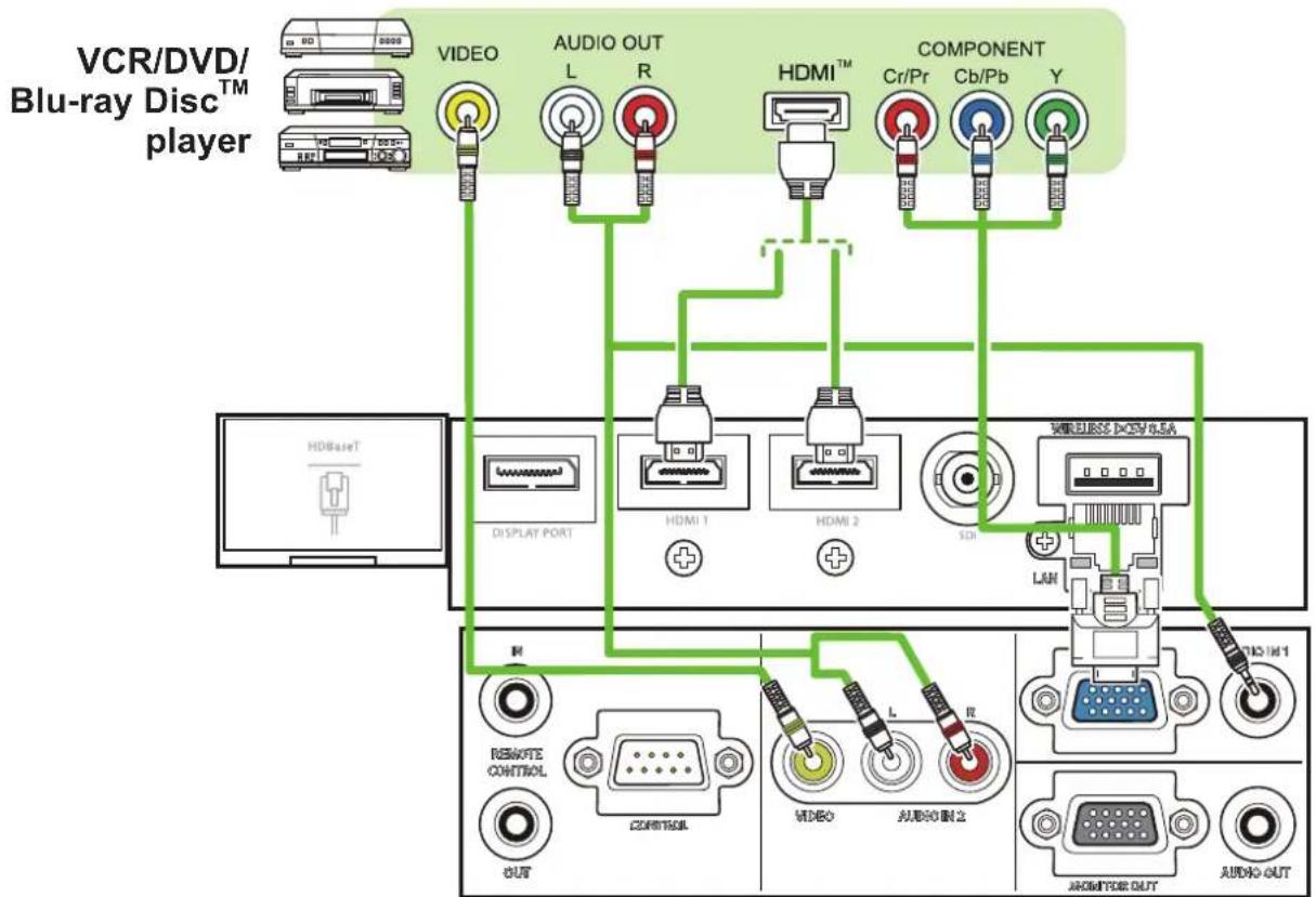 MAXELL MC-WX8751W - Connecting with your devices (continued) - 2