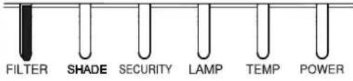 MAXELL MC-WX8751W - Regarding the indicator lamps (continued) - 1