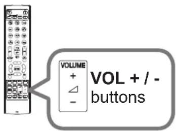 MAXELL MC-WX8751W - Adjusting the volume - 1