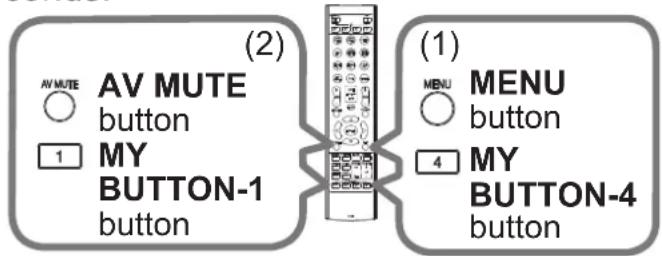 MAXELL MC-WX8751W - Changing the frequency of remote control signal - 1