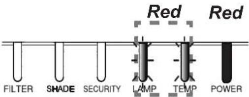 MAXELL MC-WX8751W - Regarding the indicator lamps - 11