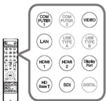 MAXELL MC-WX8751W - Press COMPUTER 1, VIDEO, LAN, HDMI 1 / 2, DisplayPort, HDBaseT or SDI button on the remote control. - 1
