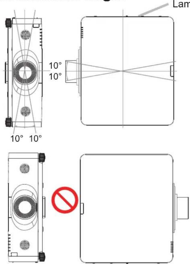 MAXELL MC-WX8751W - Adjusting the projector's elevator - 3