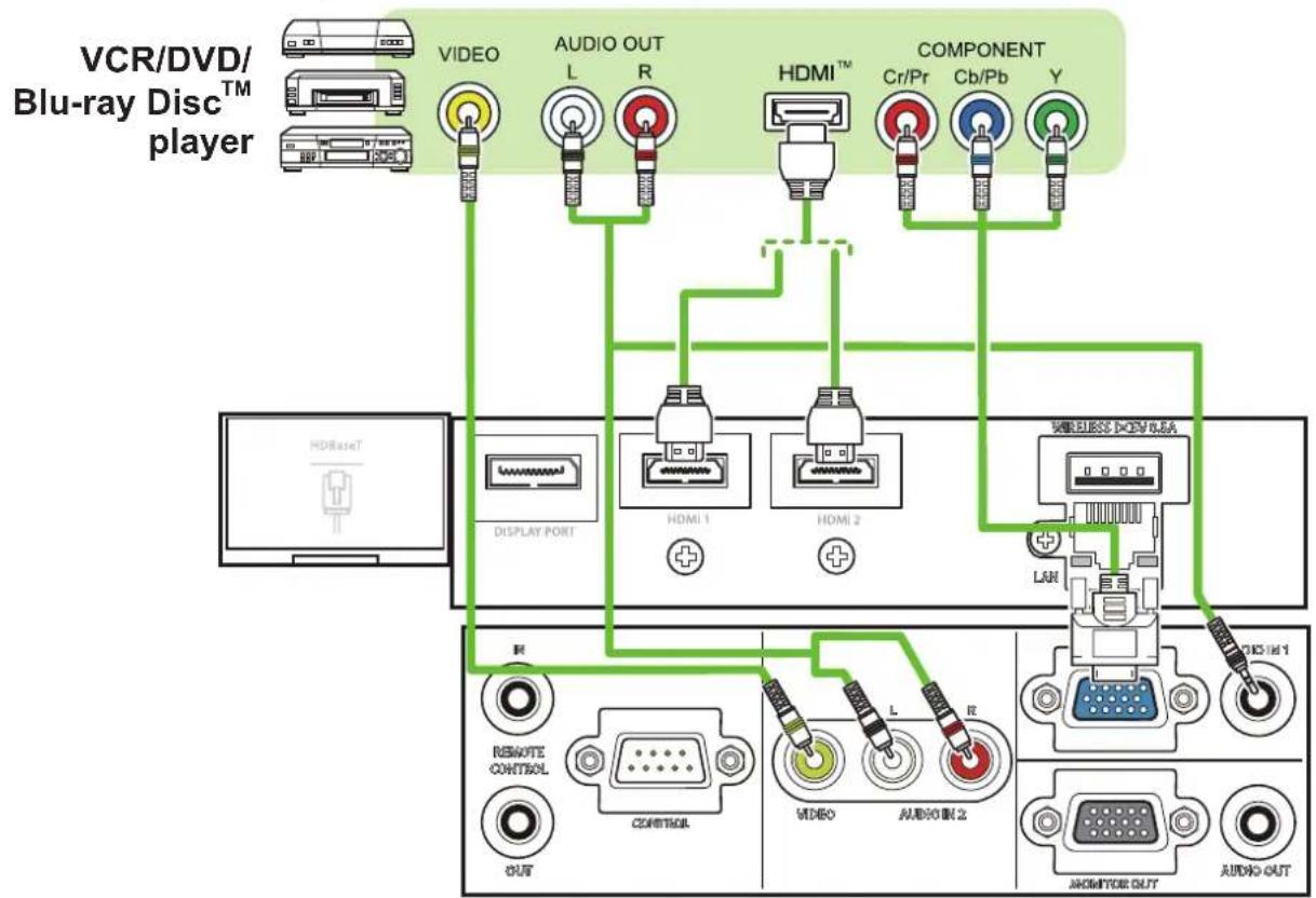 MAXELL MC-WX8751W - Connecting with your devices (continued) - 1