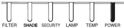 MAXELL MC-WX8751W - Regarding the indicator lamps - 3