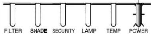 MAXELL MC-WX8751W - Regarding the indicator lamps - 4