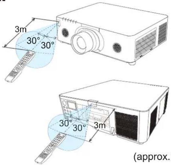 MAXELL MC-WX8751W - About the remote control signal - 1
