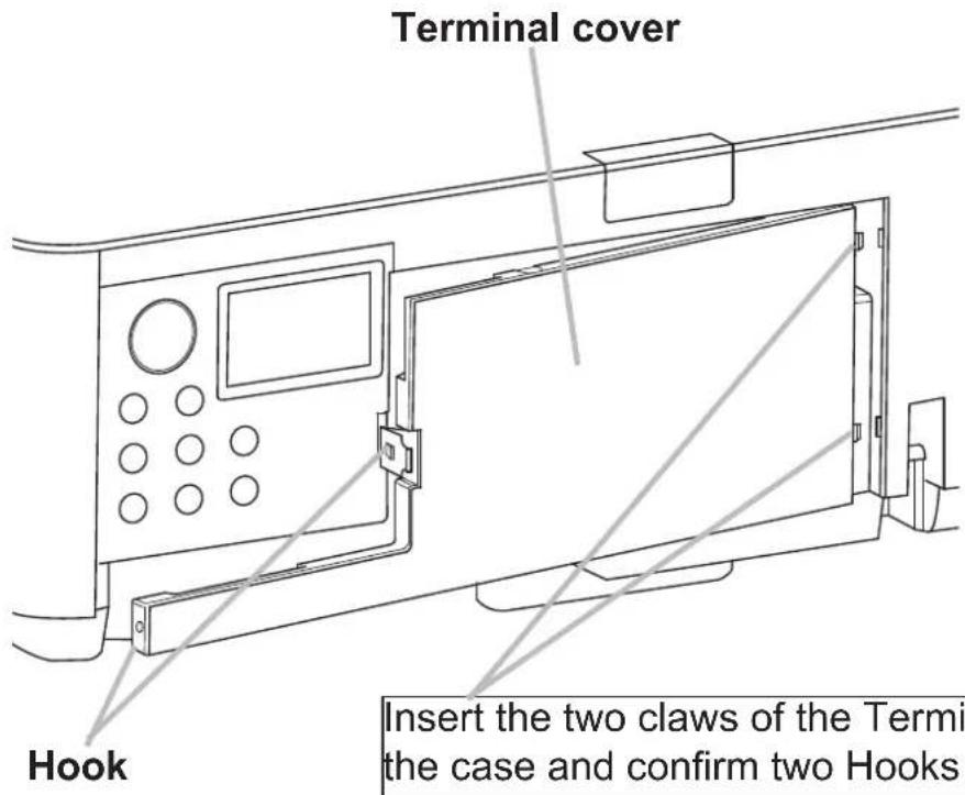 MAXELL MC-WX8751W - Attaching the terminal cover - 1