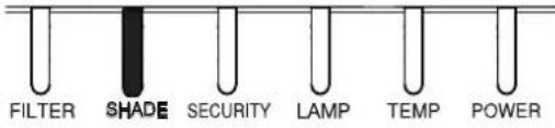 MAXELL MC-WU8701W - Regarding the indicator lamps (continued) - 3