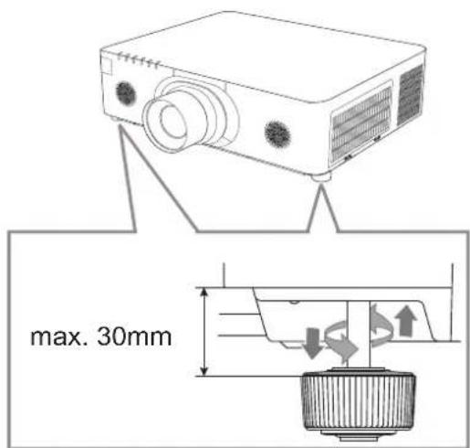 MAXELL MC-WU8701W - Adjusting the projector's elevator - 2
