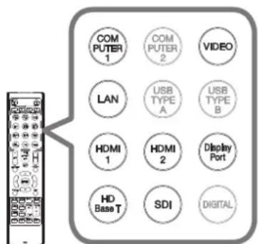 MAXELL MC-WU8701W - Press COMPUTER 1, VIDEO, LAN, HDMI 1 / 2, DisplayPort, HDBaseT or SDI button on the remote control. - 1