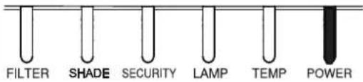 MAXELL MC-WU8701W - Regarding the indicator lamps - 2