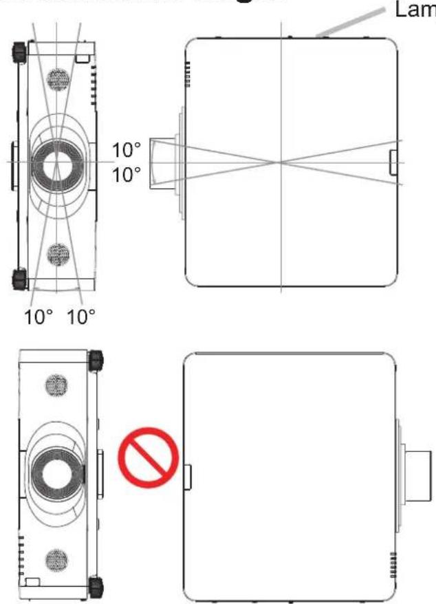 MAXELL MC-WU8701W - Installation angle - 1
