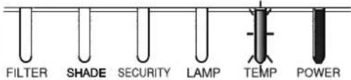 MAXELL MC-WU8701W - Regarding the indicator lamps - 8