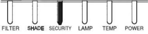 MAXELL MC-WU8701W - Regarding the indicator lamps (continued) - 2